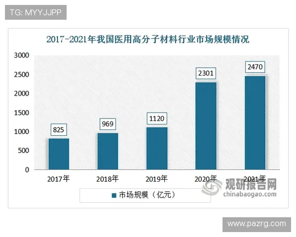 凯发FP电游：分析平台的用户口碑与行业内的信誉度评价标准