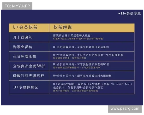 凯发ag旗舰厅官网:优惠福利与会员专属权益介绍 凯发ag旗舰厅官网:优惠福利与会员专属权益介绍