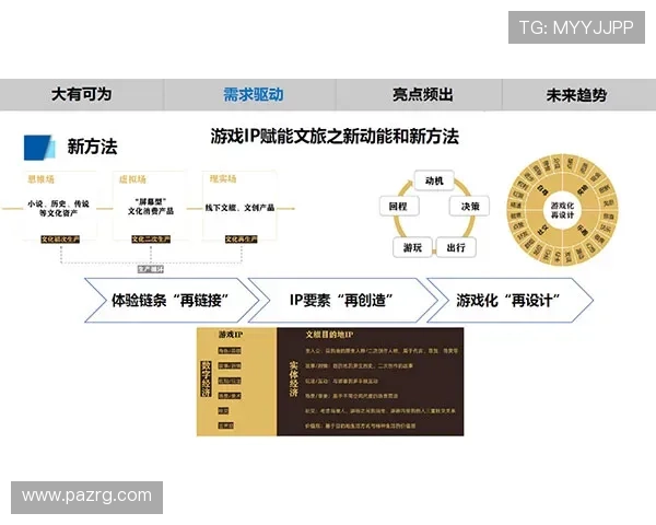 如何在ag亚游平台上实现快速存款与便捷提款的操作流程
