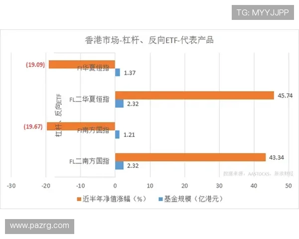 永利ag旗舰厅便捷充值方式，快速存取资金无障碍