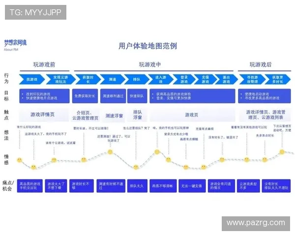 ag和记：详解其安全性与用户体验的多重保障措施