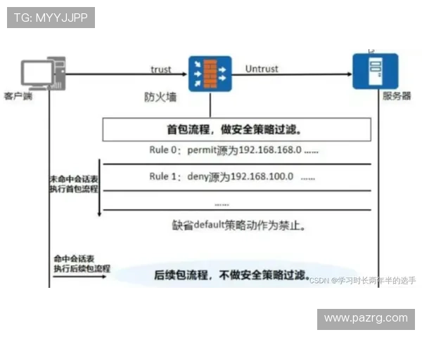 凯发官网会员登录流程详解确保账号安全与顺畅操作指南 凯发官网会员登录流程详解确保账号安全与顺畅操作指南