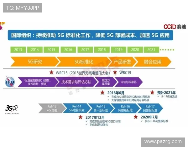 5g智能电站技术路线的核心架构与关键技术详解助力能源行业数字化转型升级