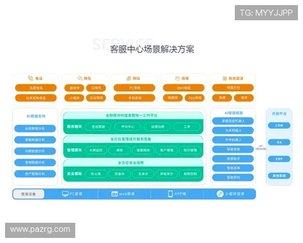 凯发官网k8电话客服流程详解，帮助新手玩家快速上手游戏并解决常见疑问
