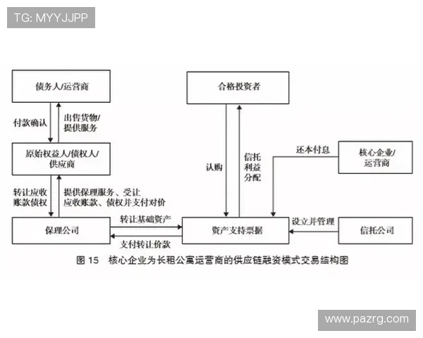 凯发集团会员注册流程中的注意事项及避免常见陷阱的方法