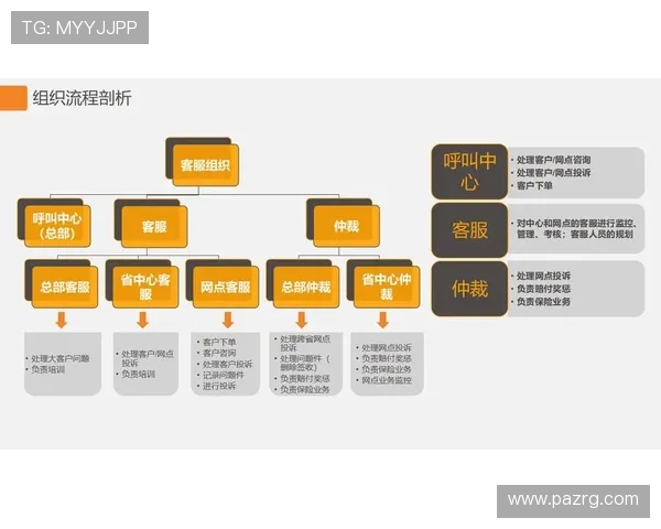 凯发旗舰厅客户端客服支持与常见问题解决方案