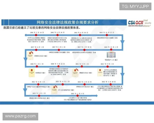 真人视讯国际入口严格遵守国际法规，合法合规运营，为玩家营造安全、公平的线上娱乐环境