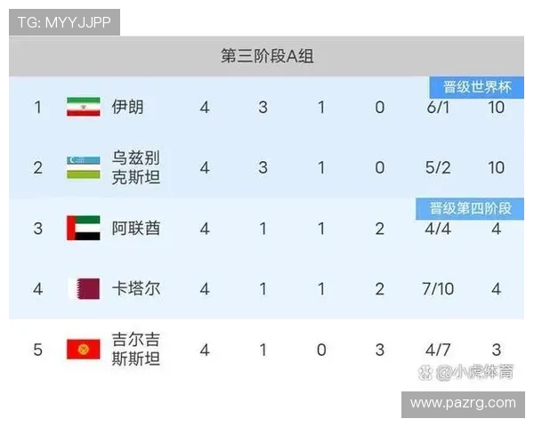 2026年世界杯比利时VS伊朗比赛前的球队阵容调整与战术布局解读